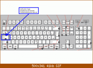 tastatur.gif