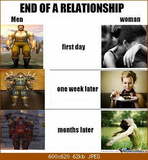 end-of-relationship-compare.jpg