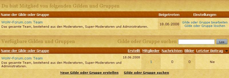 gruppen