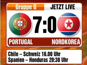 Nordkorea hat eine neue Vorwahl: 70